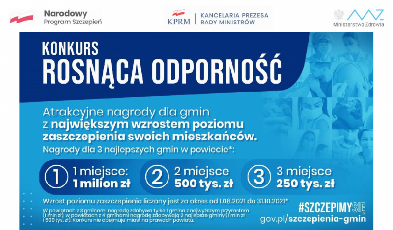 konbkurs_szczepien