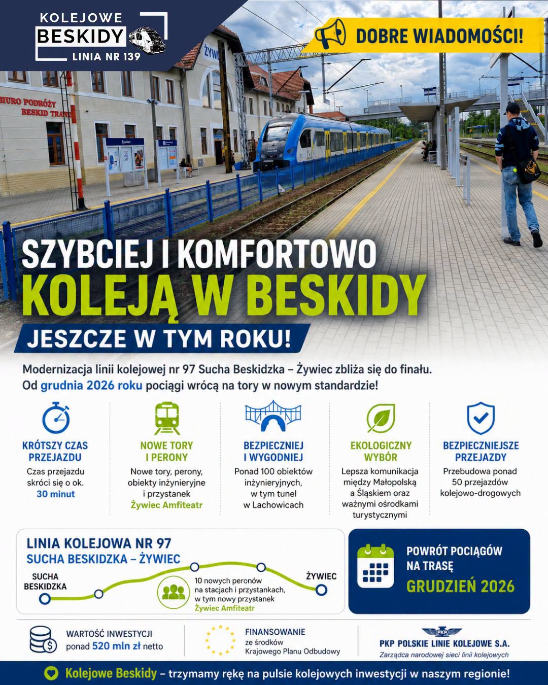linia_kolejowa
