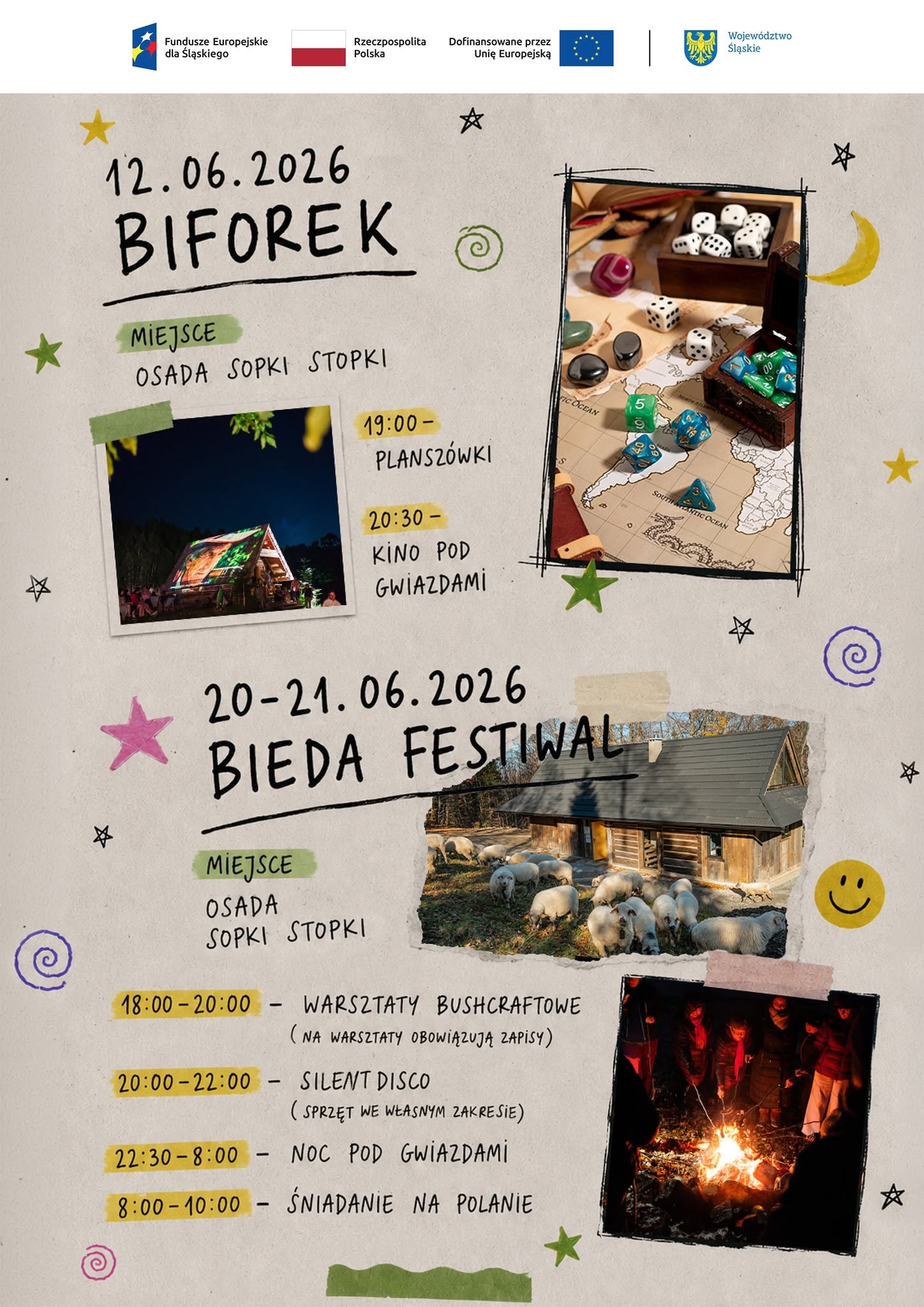 biforek